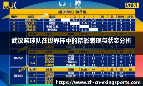 关键词3
