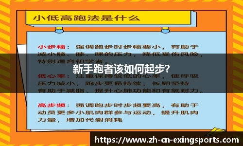 关键词3